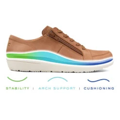 Vionic Magnolia Abigail -Simplyfeet Store abigail wheat 3zone low