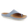 Strive Belize -Simplyfeet Store belize denim angled 6