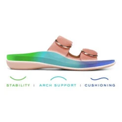 Vionic Mirage Corlee -Simplyfeet Store corlee terracotta 3zone