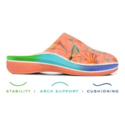 Vionic Indulge Gemma Tropical 10 Vionic Indulge Gemma Tropical -Simplyfeet Store gemma papaya 3zone