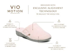 Vionic Indulge Gemma Tropical 11 Vionic Indulge Gemma Tropical -Simplyfeet Store gemma tech rgb for web low 3