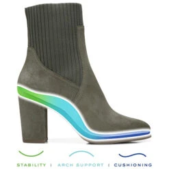 Vionic Perk Kaylee 13 Vionic Perk Kaylee -Simplyfeet Store kaylee olive 3zone