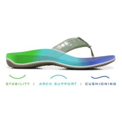 Vionic Rest Layne 13 Vionic Rest Layne -Simplyfeet Store layne sage 3zone med