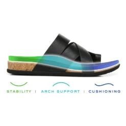 Vionic Copal Luelle -Simplyfeet Store luelle black three zone a628856d low