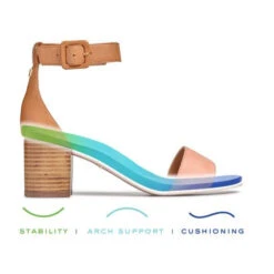 Vionic Papaya Rosie -Simplyfeet Store rosie coral 3zone