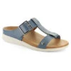 Strive Santorini 2 Strive Santorini -Simplyfeet Store santorini denim angled