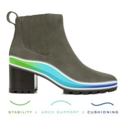 Vionic Whistler Wilma -Simplyfeet Store wilma olive 3zone