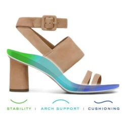 Vionic Garnet Yasmin -Simplyfeet Store yasmin macaroon 3zone